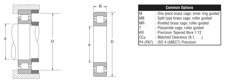100BTR10S NSK Precision / Angular Contact bearing catalogue drawing