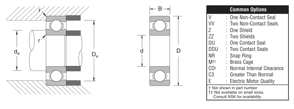 6830 NSK Ball bearing catalogue drawing
