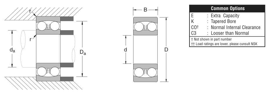 2201 NSK Ball bearing catalogue drawing