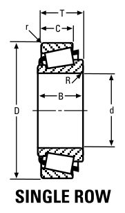 02476X/02419 Timken Tapered Roller bearing catalogue drawing