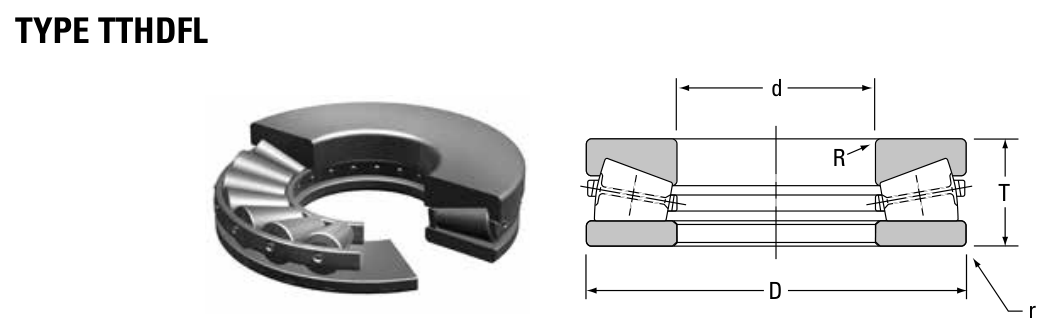 C-8091-C Timken Thrust bearing catalogue drawing