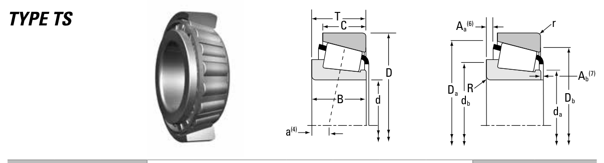 L21549/L21511 Timken Tapered Roller bearing catalogue drawing