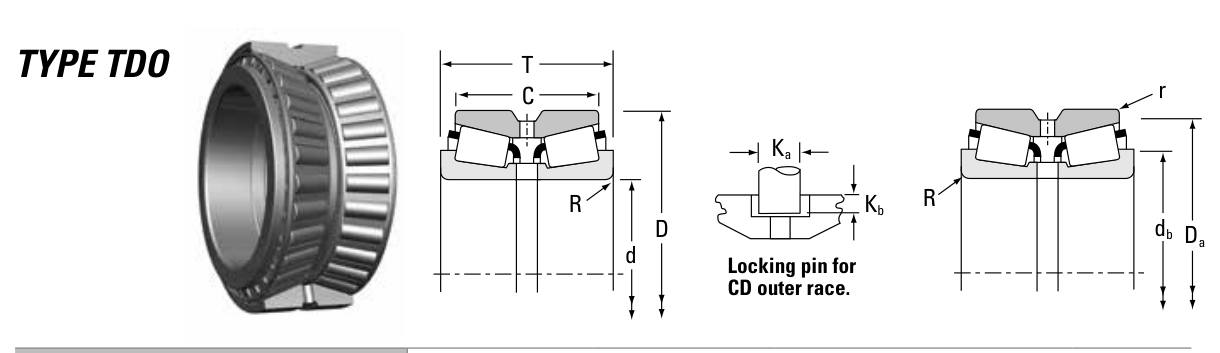 07100-S/07196D Timken Tapered Roller bearing catalogue drawing