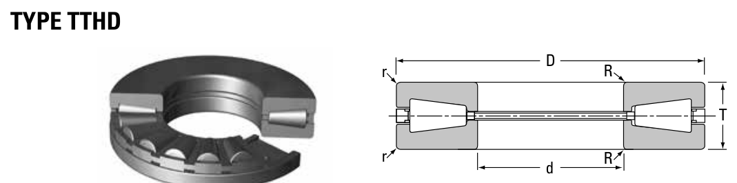 T135 Timken Thrust bearing catalogue drawing