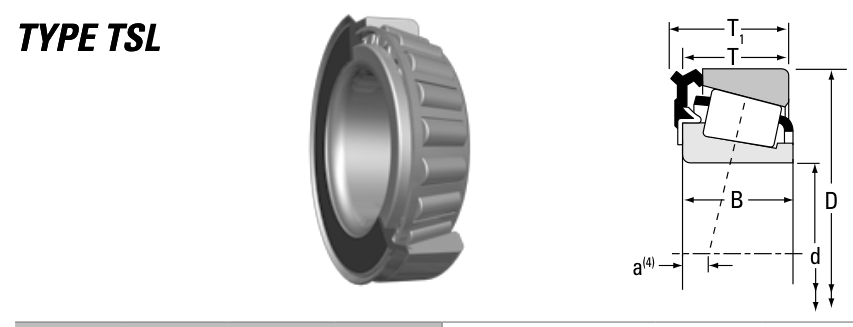 13685/13621A Timken Tapered Roller bearing catalogue drawing