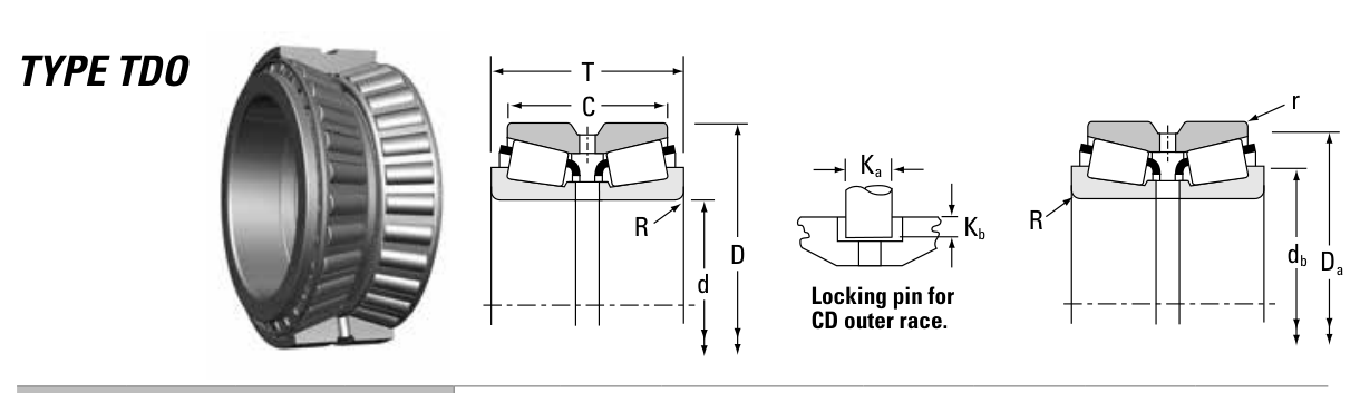 593/592D Timken Tapered Roller bearing catalogue drawing